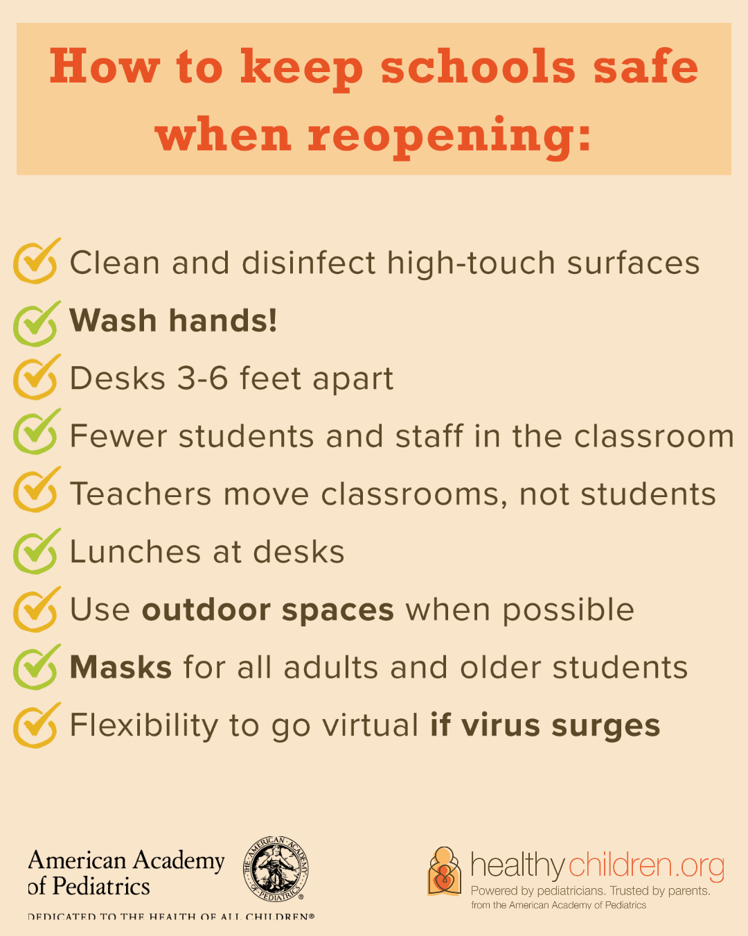 Return to School During COVID19